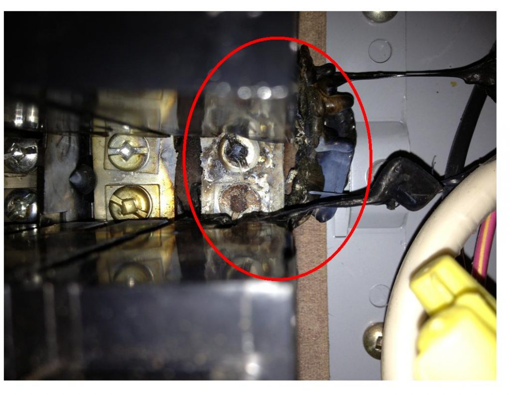 Fuse Panel