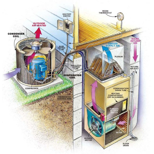ac_diagram2 a/c diagram